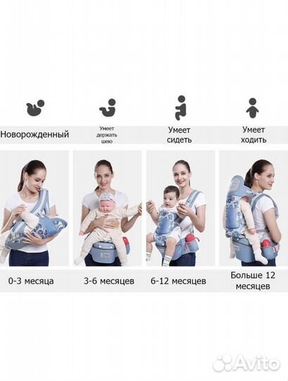 Рюкзак переноска для ребенка