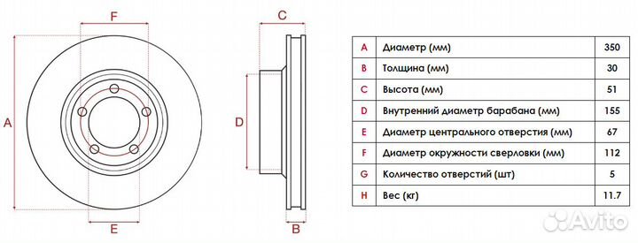 Тормозные диски Mercedes-Benz A,CLA,GLA,GLB-series