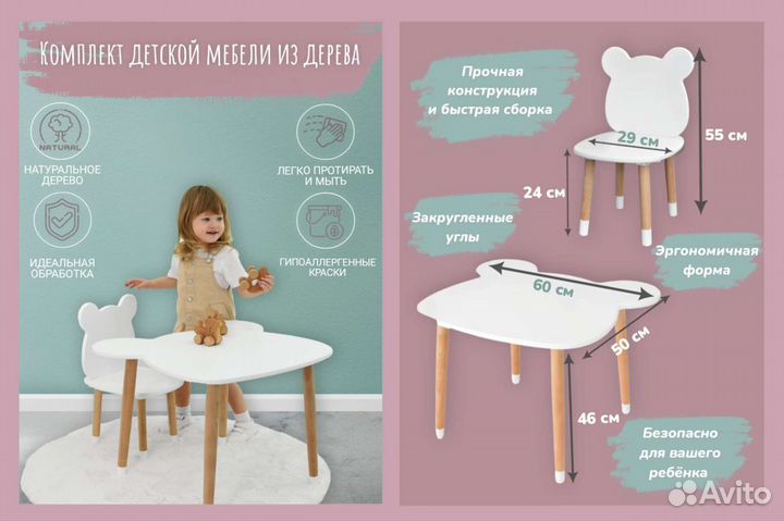 Инфографика для маркетплейсов