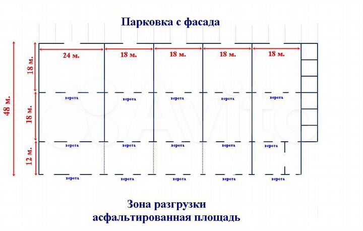 Торгово-складское здание, 864 м²