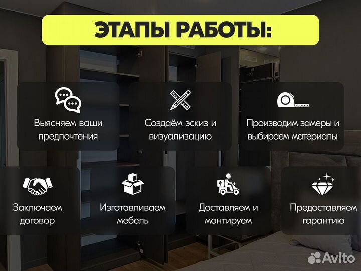 Гардеробная для одежды