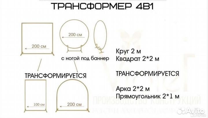 Каркас для фотозоны