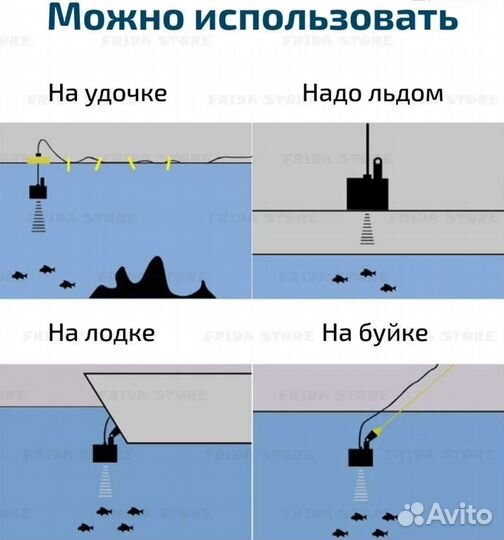 Эхолот для рыбалки