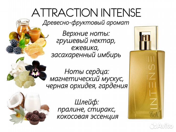 Парфюмерия эйвон