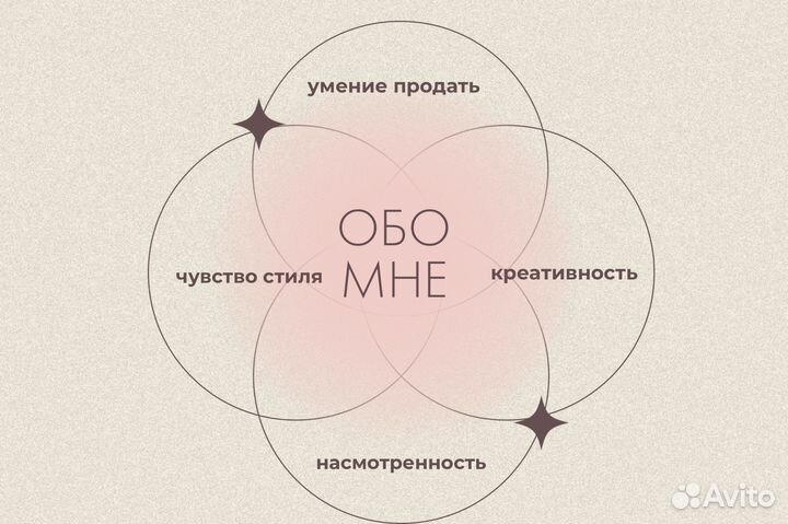 SMM-специалист, рилсмейкер