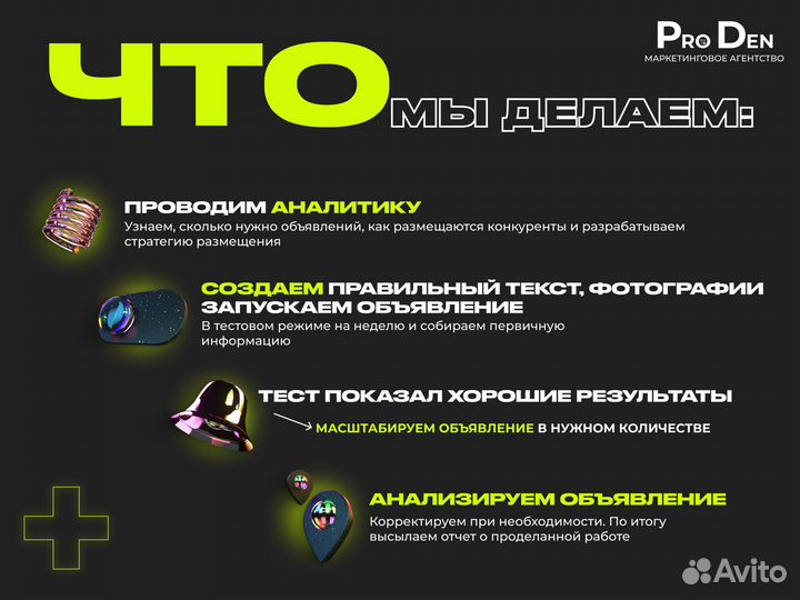 Авитолог / Продвижение бизнеса