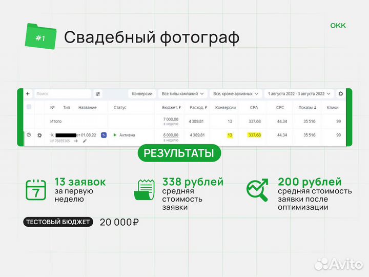 Аудит отдела продаж Внедрение CRM Amo Bitrix24