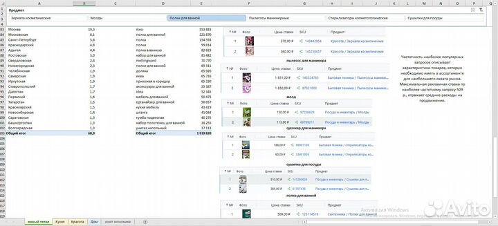 Подбор товара для маркетплейса/ Поиск ниши WB