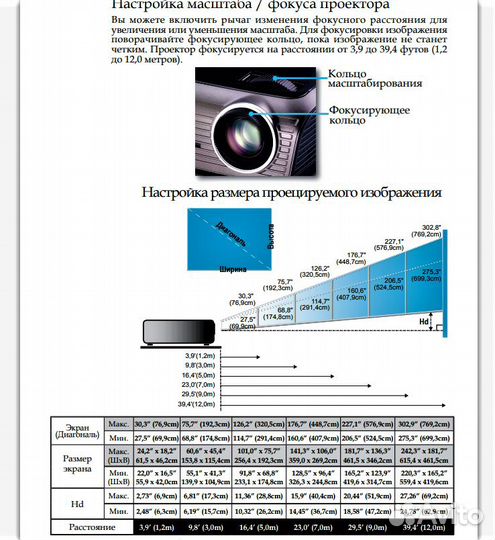 Монитор прожектор optoma