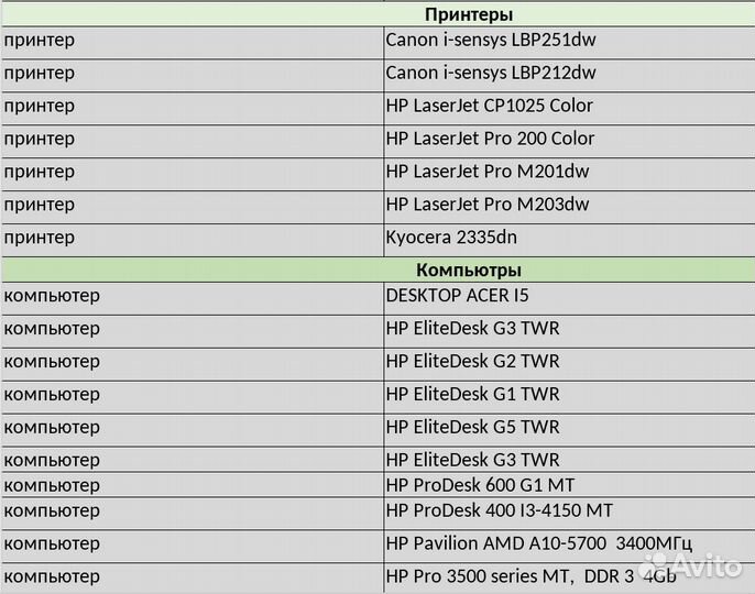 Телефон Yealink SIP