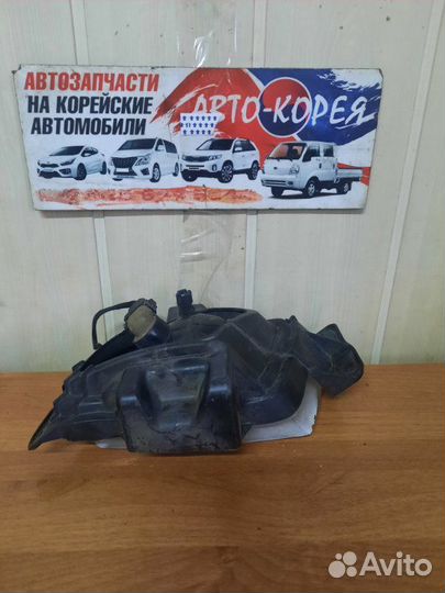 Фонарь противотуманный передний правый Hyundai I30