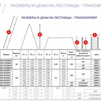 Лестницы трансформер, огромный выбор.Производитель