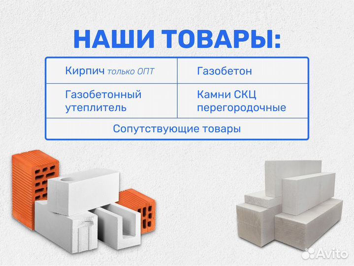 U блоки/газоблоки доставка