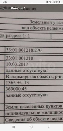 Участок 13 сот. (ИЖС)