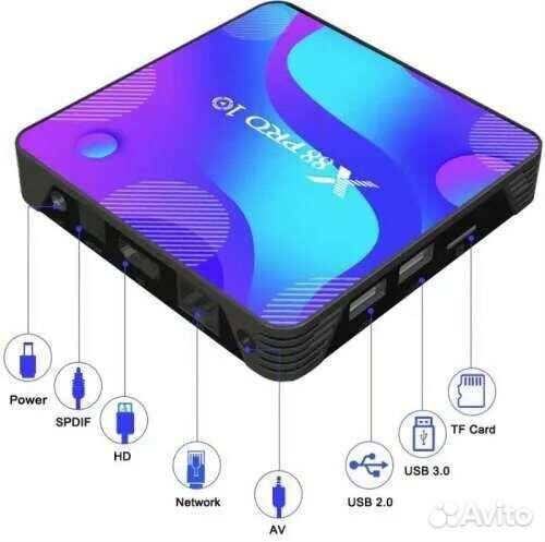 Смарт тв приставка x88 pro 4/32