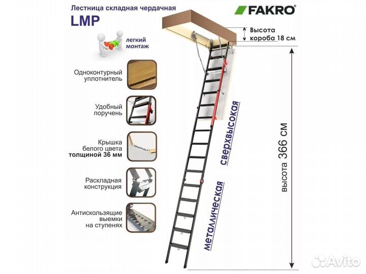 Чердачные лестницы fakro LMP 70*144*366