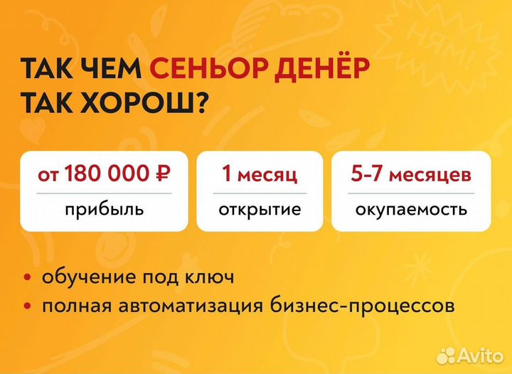 Франшиза готового бизнеса