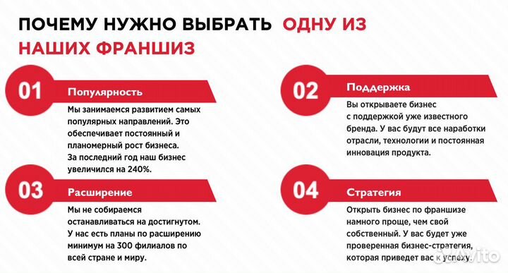 Франшиза с прибылью от 150 т р под ключ