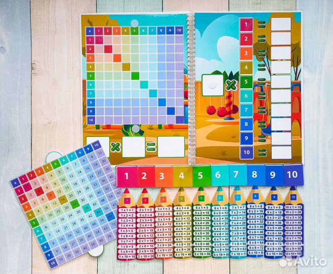 Таблица умножения (на липучках)