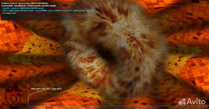 Игровая Sapphire Radeon R9 280 3GB Мощная как 1060