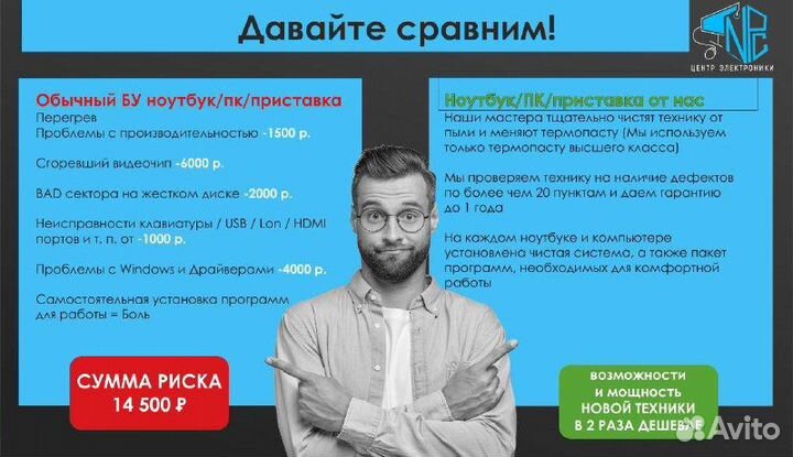 MacBook Air 13 2020 M1