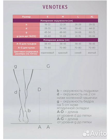 Чулки компрессионные новые, послеоперационные