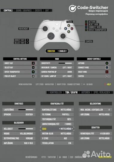 Профессиональный перевод документов