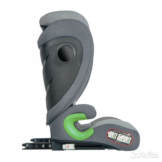 Автокресло с изофикс