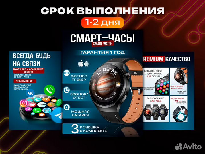 Инфографика для маркетплейсов