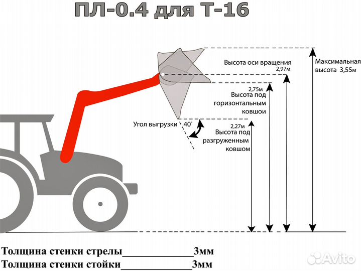 Кун на трактор пл04