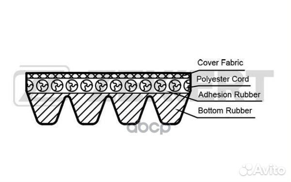 Ремень поликлиновой Toyota Previa (R10-R20) 90