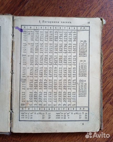 Дореволюционное издание