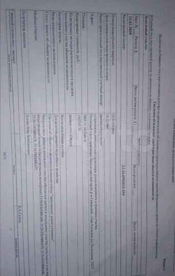 Участок 52 сот. (ИЖС)