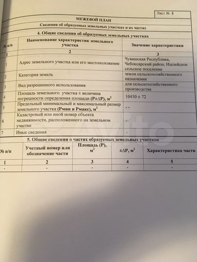 Участок 2,09 га (СНТ, ДНП)
