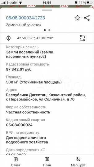 Участок 5 сот. (ИЖС)