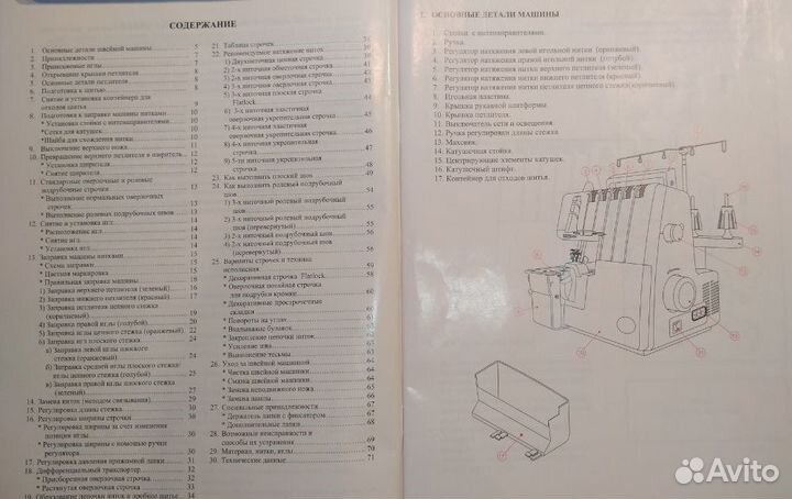 Оверлок 5-ти ниточный merrylock 007