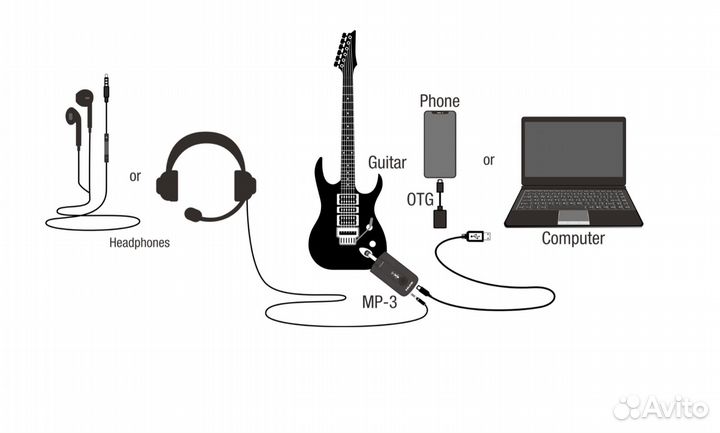 NUX MP-2 Mighty-Plug процессор/ гитарный усилитель
