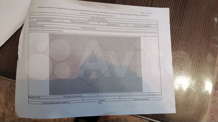 Участок 9 сот. (СНТ, ДНП)