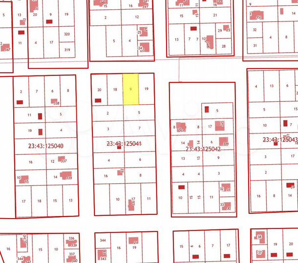 Участок 8 сот. (ИЖС)