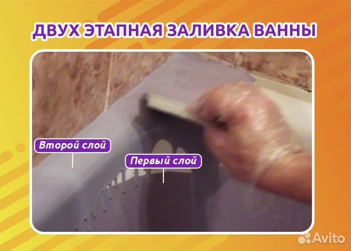 Эмалировка ванн