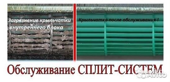 Сплит-системы Установка Обслуживание Продажа