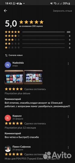 Подписка Playstation plus 12 месяцев