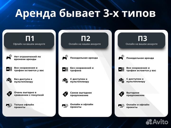 Игра Rise of the Ronin аренда PS5