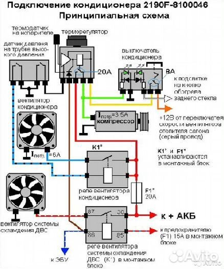 Кондиционер для лада 2190 Гранта, Калина-2