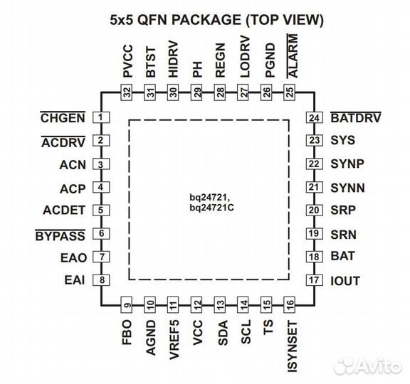 Микросхема BQ24721