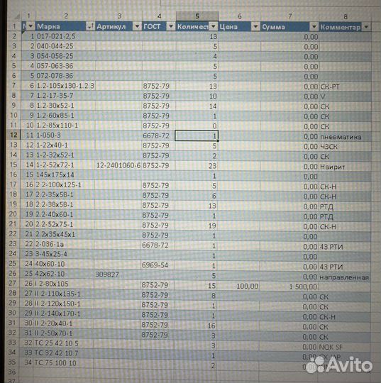 Манжета (сальник)