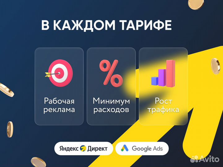 Настройка контекстной рекламы