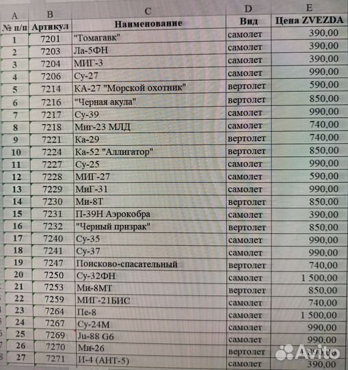 Сборные модели самолётов и вертолетов