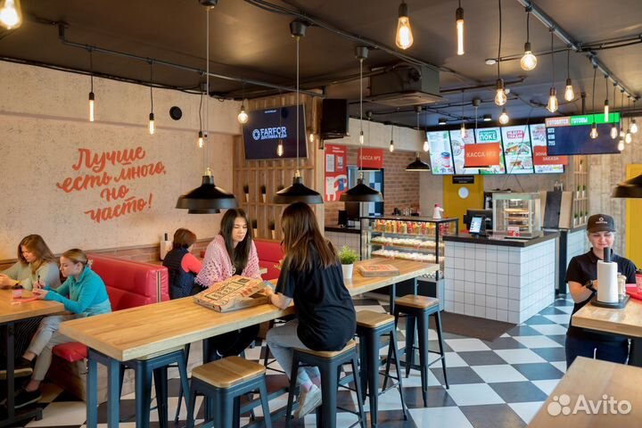 Франшиза ресторана по доставке еды