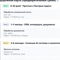 Ии для бизнеса - Подбор и внедрение ии решений, Батуми